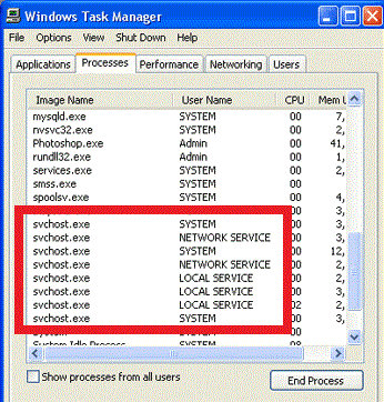 programma per eliminare host process da