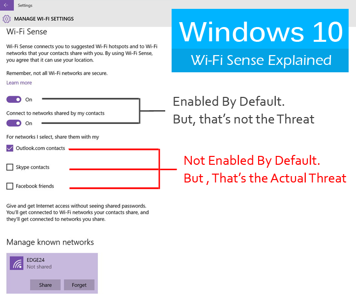 Windows 10 Wi-FI Security Holes