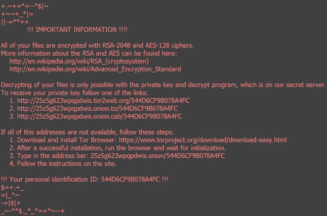 PizzaCrypts Ransomware-