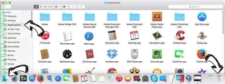 ConsoleAccess removal from MAC OS X