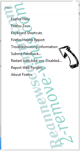 AWM Antivirus Firefox troubleshooting