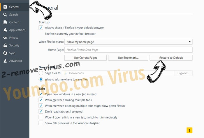 Youndoo.com Virus Firefox reset confirm