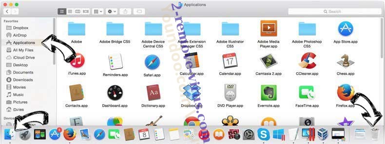 Youndoo.com Virus removal from MAC OS X