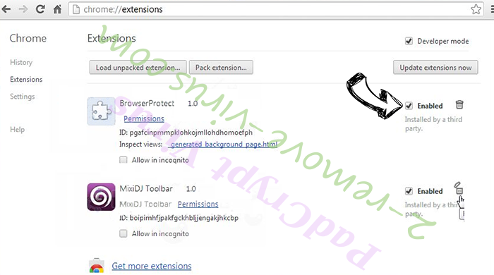 Pdfconvertkit.com Virus Chrome extensions disable