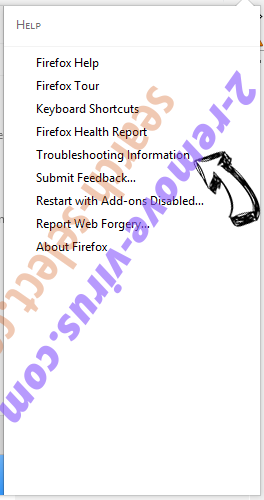 Website Che Firefox troubleshooting