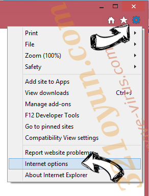 EasyPDFCombine IE options