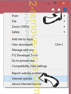 Conduit virus IE options