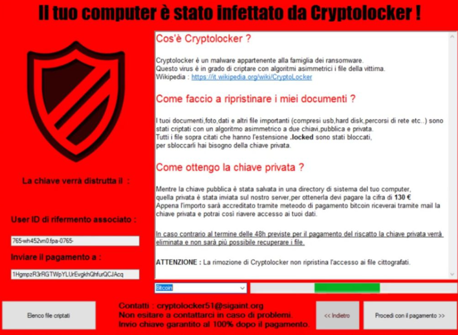 Cryptolocker Italy
