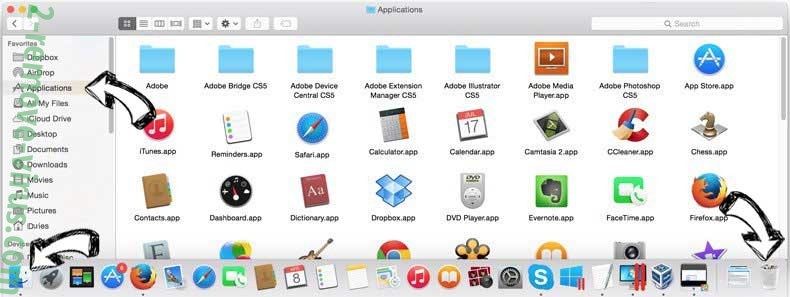 CoverOpen adware removal from MAC OS X