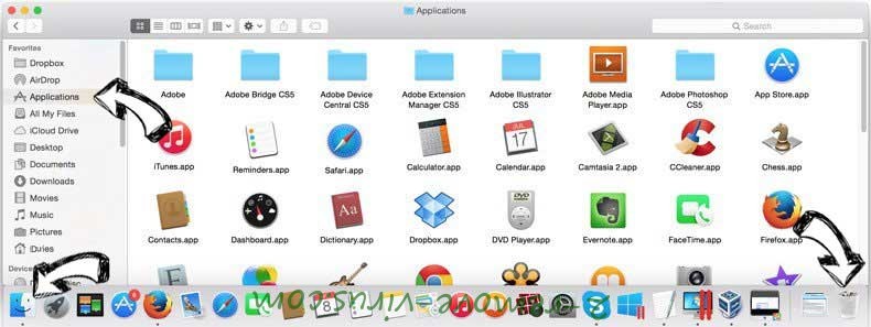 PC Support Center Adware removal from MAC OS X