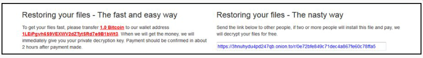 New ransomware is offering free file decryption for those willing to infect other people