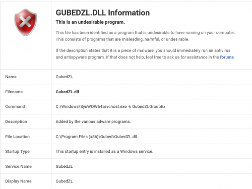 GubedZL.dll verwijderen