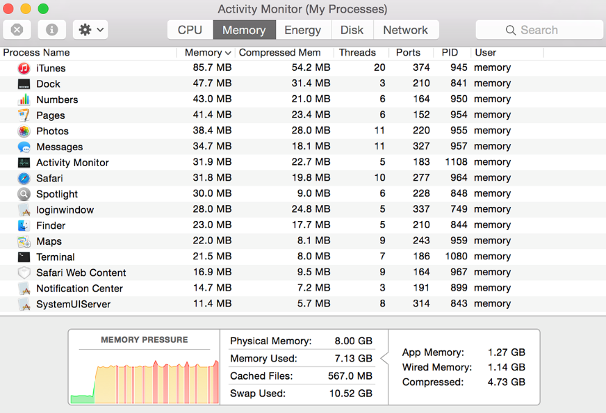 Check for apps using a lot of power in Activity Monitor