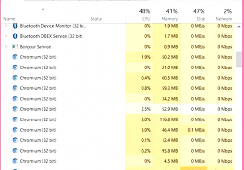 Remove Chromium virus