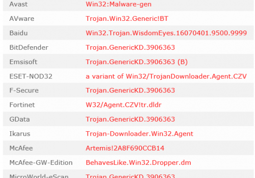 Remove GF8F8.TMP.EXE