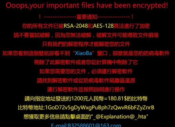 XiaoBa ransomware virus