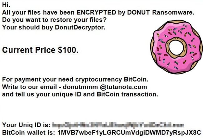 Donut Ransomware