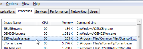 Eliminar hqghumeaylnlf.exe