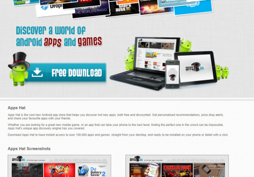 What is Apps Hat Madness?