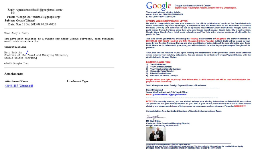 Google Winner Email Scam