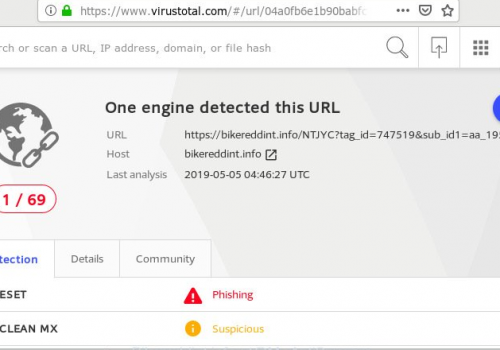 Remove Bikereddint.info ads