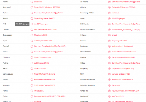 Quitar – Eliminación de extensión de Dcom Ransomware archivo .dcom