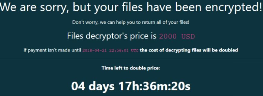 Rodentia ransomware