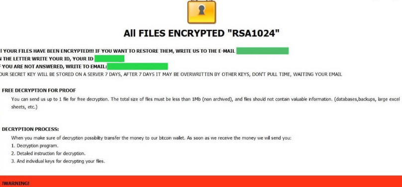 Bot ransomware