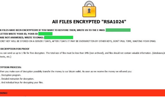 Wiki file ransomware