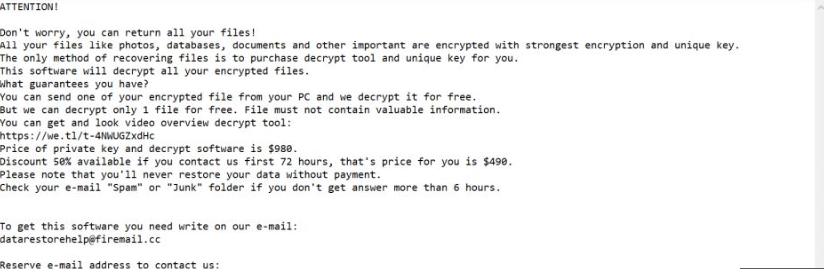 ir ransomware