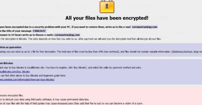 Ncov ransomware