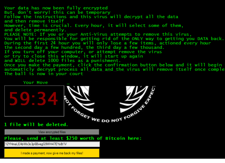 Anon ransomware