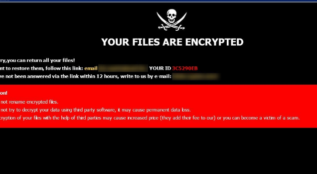 Rxx ransomware