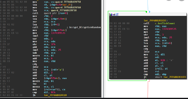 BazarLoader backdoor trojan