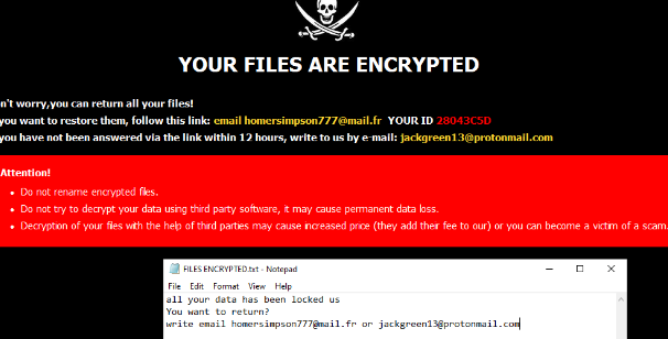 Locked3dllkierff ransomware