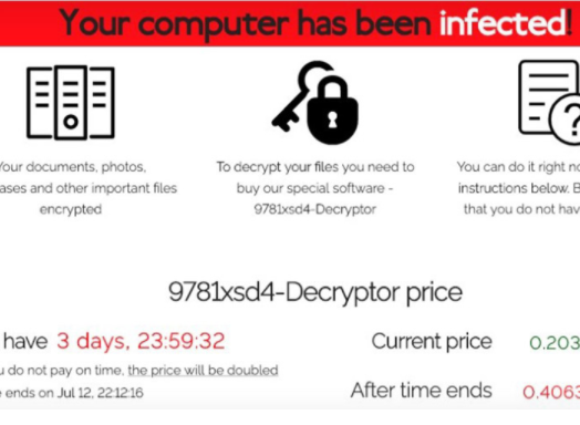 Covid-20 ransomware