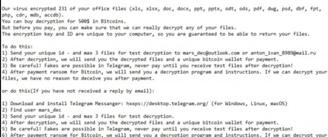 MARS ransomware