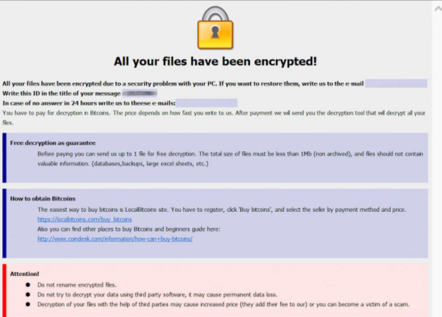 Elbie Files Ransomware