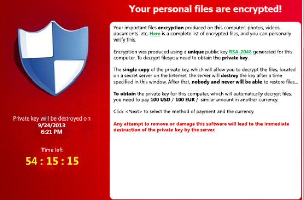 encrypted Files Ransomware