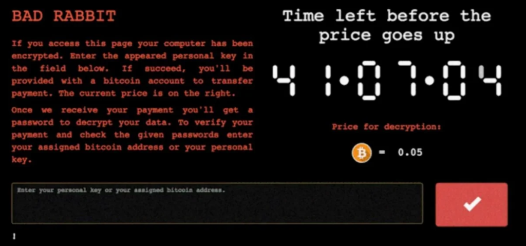 White Rabbit Ransomware