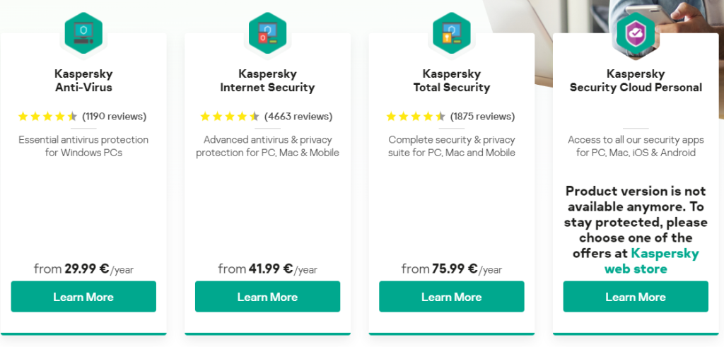 Kaspersky Prces