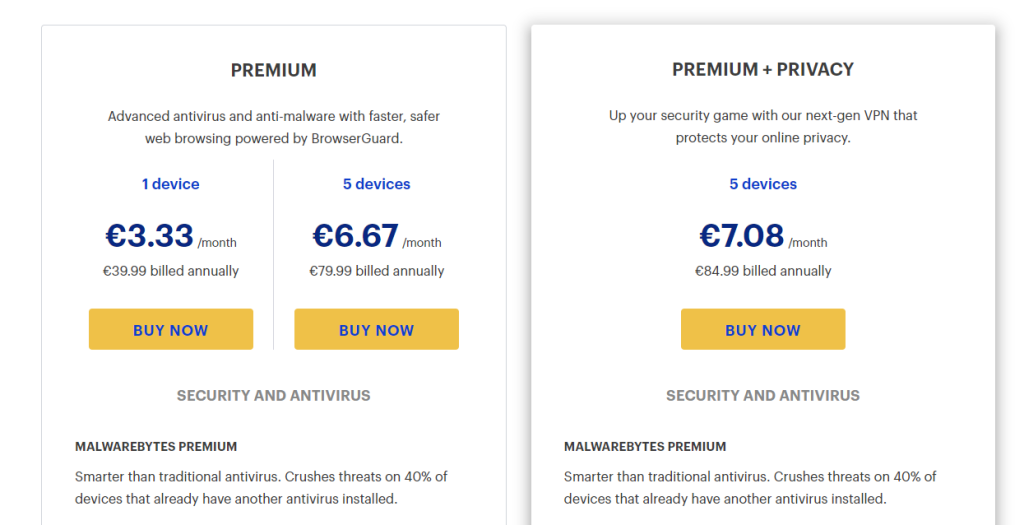 Malwarebytes price