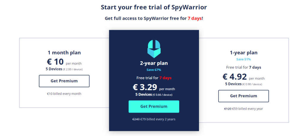 SpyWarrior Price