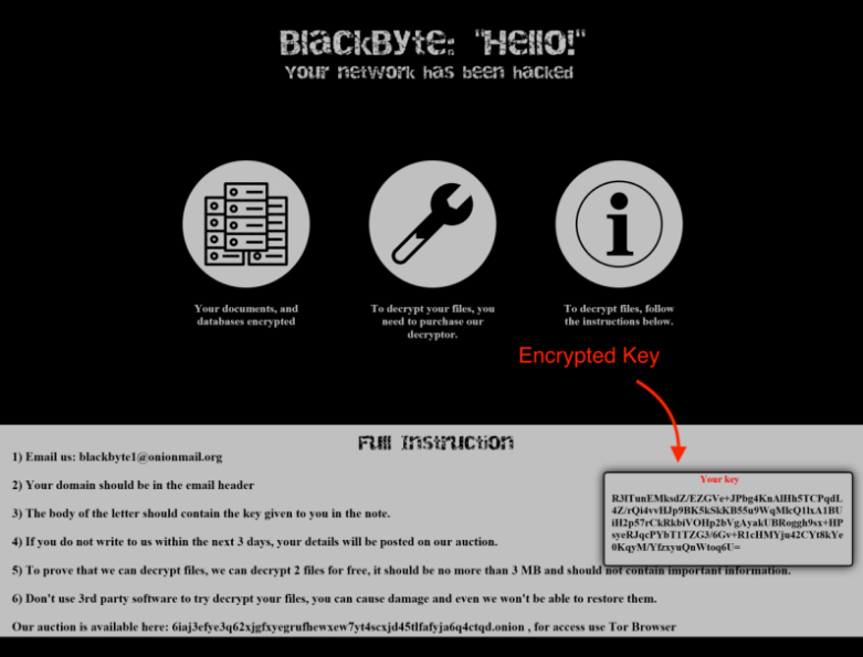 BlackBit Ransomware