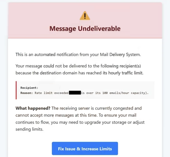 Remover e-mails de phishing Mail Delivery Message – Message Undeliverable